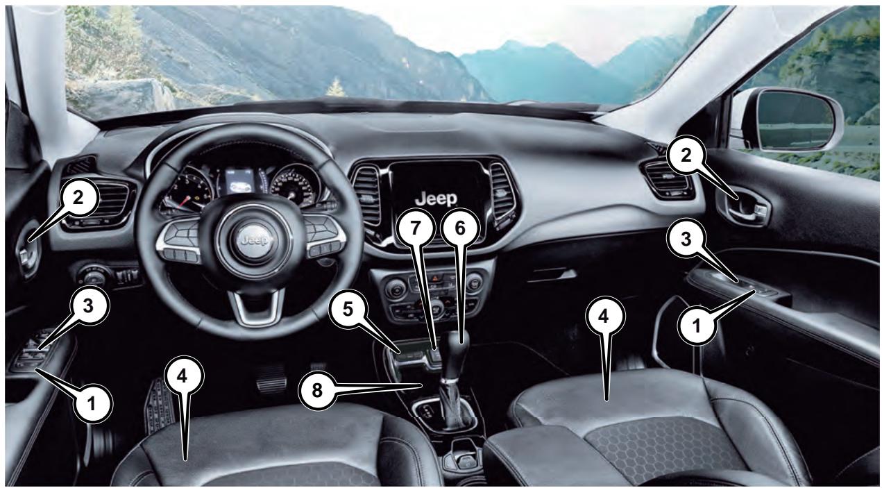 JEEP Compass Phase 1 (2016-2021) - INDEX GRAPHIQUE - 15