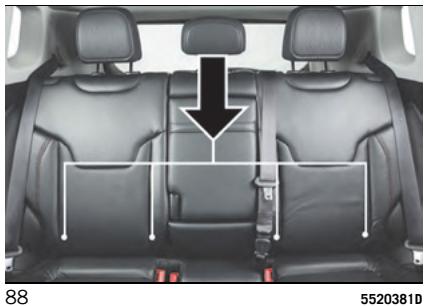 JEEP Compass Phase 1 (2016-2021) - Localisation des ancrages ISOFIX - 1