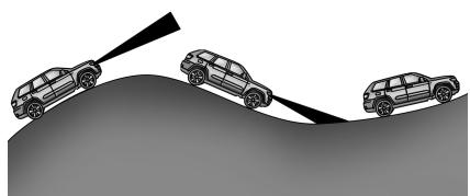JEEP Compass Phase 1 (2016-2021) - Utilisation du dispositif en pente - 1