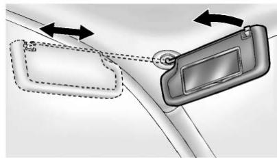 GMC Sierra (2024) - Glaces arrête - 2