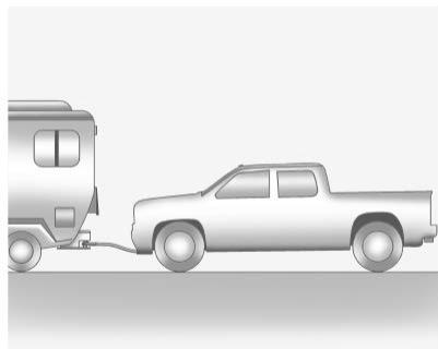 GMC Sierra (2024) - Attention - 1