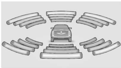 GMC Sierra (2024) - Avertissement - 1