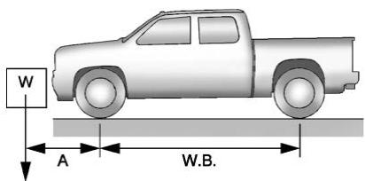 GMC Sierra (2024) - Attention (Suite) - 1