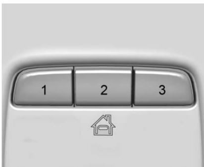 GMC Sierra (2024) - Programmation du système de télécommande universelle - 1