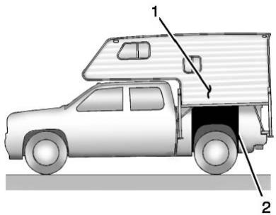 GMC Sierra (2024) - Information de chargement d'autocaravane séparable - 2