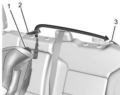 GMC Sierra (2024) - Modèles à cabine double et d'équipe - 6