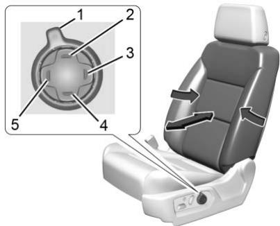 GMC Sierra (2024) - Réglage du siècle, version haut de gamme - 1