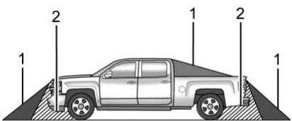 GMC Sierra (2024) - Avertissement - 1