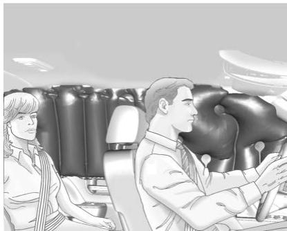 GMC Sierra (2024) - Où se trouvent les sacs gonflables? - 4