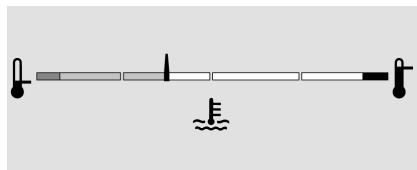 GMC Sierra (2024) - Version supérieure - 3