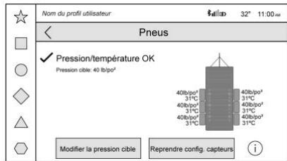 GMC Sierra (2024) - Pneus - 1