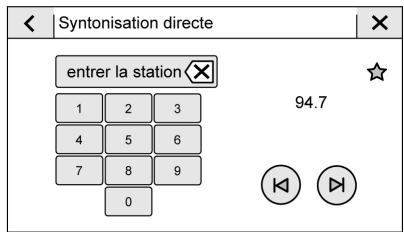 GMC Sierra (2024) - Syntonisation directe - 1