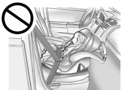 GMC Sierra (2024) - Avertissement (Suite) - 1