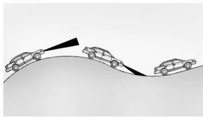 GMC Sierra (2024) - Ne pas utiliser l'ACC sur les collines - 1