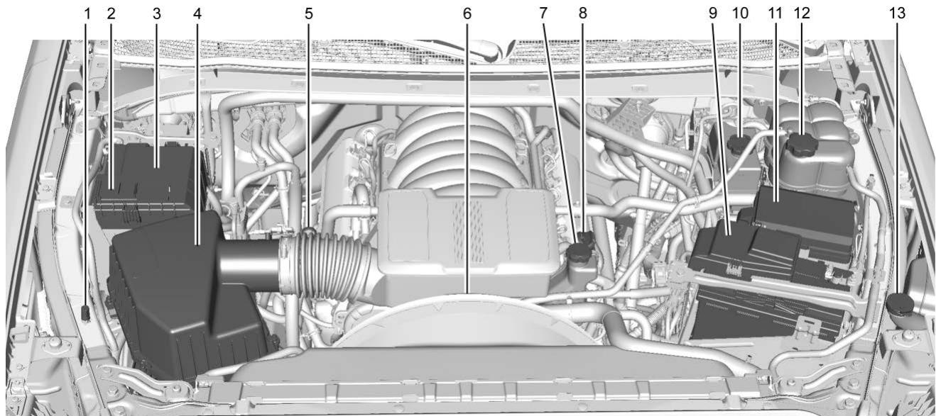 GMC Sierra (2024) - Avertissement - 1