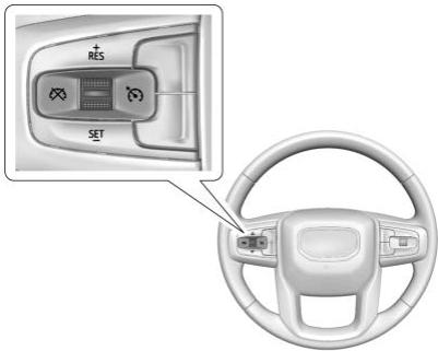 GMC Sierra (2024) - Avertissement (Suite) - 1