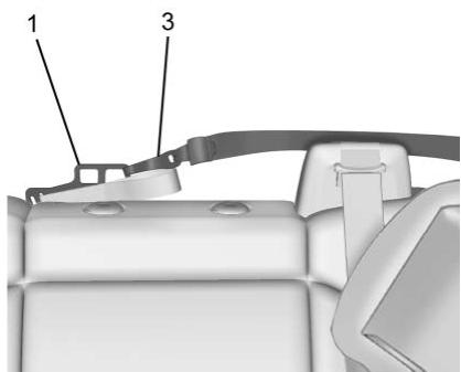 GMC Sierra (2024) - Modèles à cabine double et d'équipe - 2