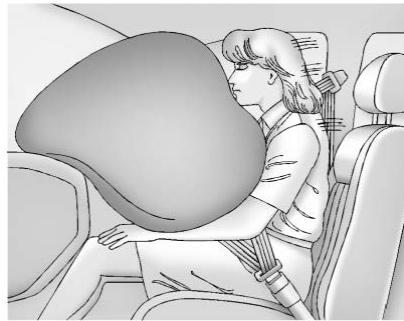 GMC Sierra (2024) - Où se trouvent les sacs gonflables? - 2