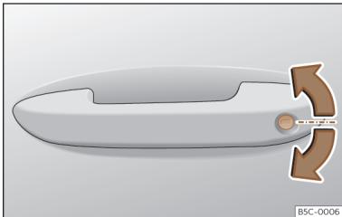 Cupra Born (2022) - Déverrouillage ou verrouillage d'urgence de la porte du conducteur - 1