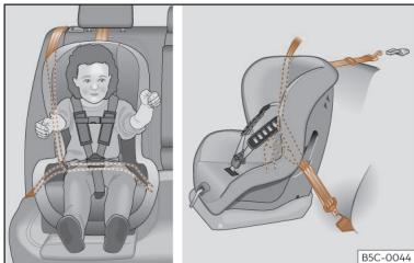 Cupra Born (2022) - Transport d'enfants en toute sécurité - 1