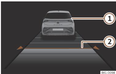 Cupra Born (2022) - i Nota - 1