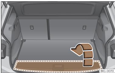 Cupra Born (2022) - Plancher du coffre à bagages - 1