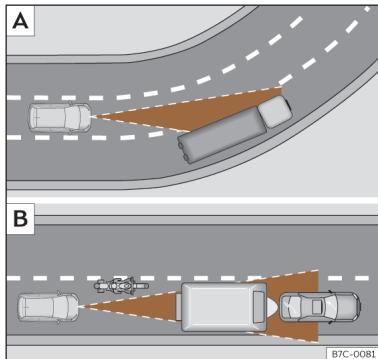 Cupra Born (2022) - Limites du système ACC - 1