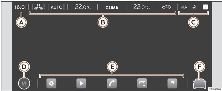 Cupra Born (2022) - Explication des touches de fonction - 1