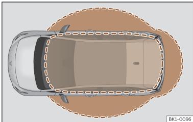 Cupra Born (2022) - Déverrouiller et verrouiller avec le système Keyless Access - 1