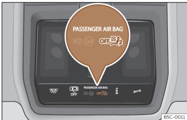 Cupra Born (2022) - Activer et désactiver l'airbag passager avant1) - 2