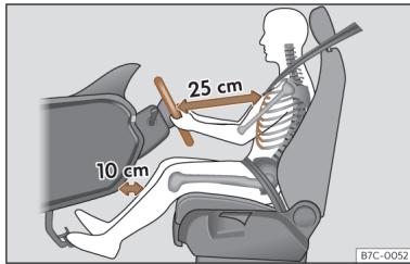 Cupra Born (2022) - Position correcte des occupants du vehicule - 1