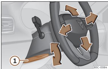 Cupra Born (2022) - Regler la position du volant - 1