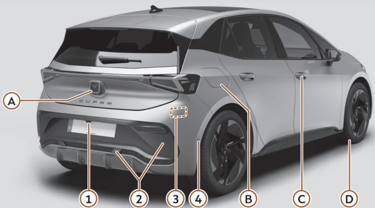 Cupra Born (2022) - Vue extérieure arrête - 1