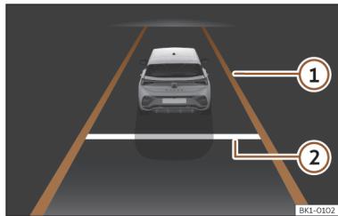 Cupra Born (2022) - Indications à l'écran - 1