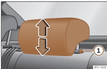 Cupra Born (2022) - Régler les appuie-tête - 1