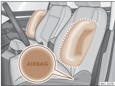 Cupra Born (2022) - Airbags lateraux - 1