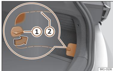Cupra Born (2022) - Déverrouillage d'urgence du connecteur de charge - 1