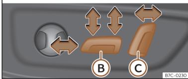 Cupra Born (2022) - Réglage électrique des sièges avant - 2