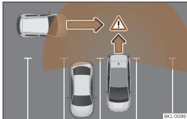 Cupra Born (2022) - Fonctionnement - 1