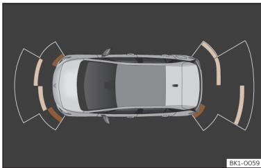 Cupra Born (2022) - Segments de l'indication visuelle - 1