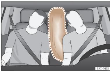 Cupra Born (2022) - Airbag central - 2