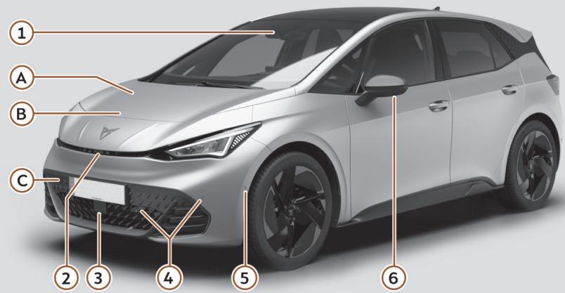 Cupra Born (2022) - Vue extérieure avant - 1