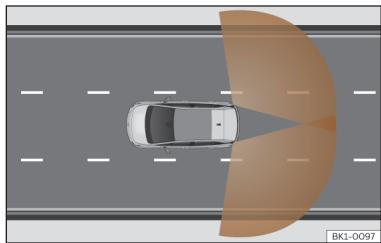 Cupra Born (2022) - Radar arrirée - 2