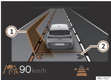 Cupra Born (2022) - Indications à l'écran - 1