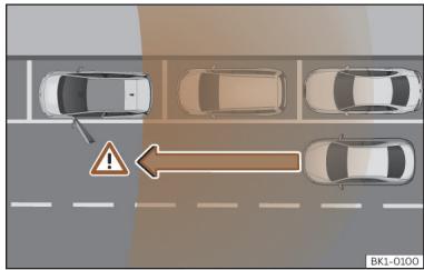 Cupra Born (2022) - Fonctionnement - 1