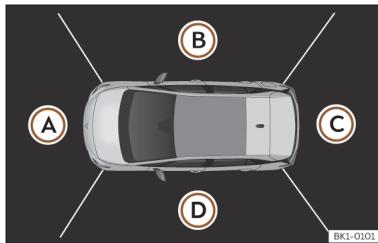 Cupra Born (2022) - ① AVERTISSEMENT - 1