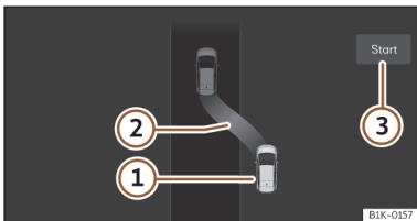 Cupra Born (2022) - Stationnement et manoeuvres - 1