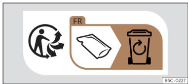 Cupra Born (2022) - Recyclage de produits - 3
