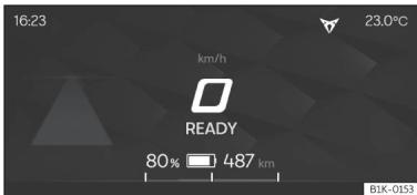 Cupra Born (2022) - Allumé - 3