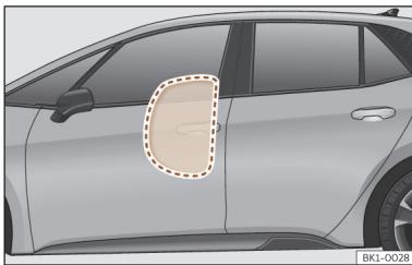 Cupra Born (2022) - Airbags lateraux - 2
